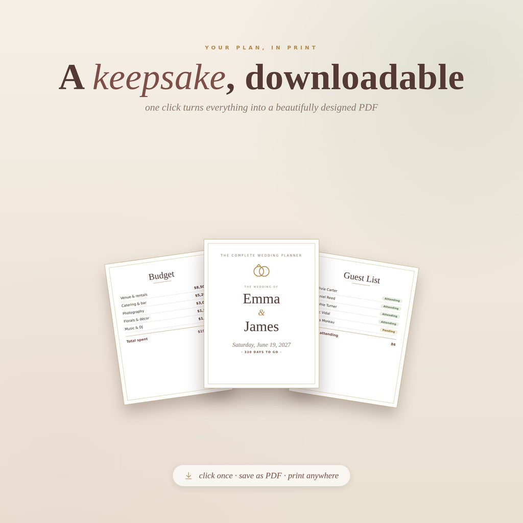 The Digital Wedding Planner